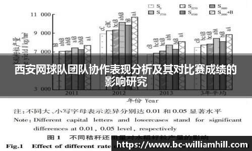 威廉希尔